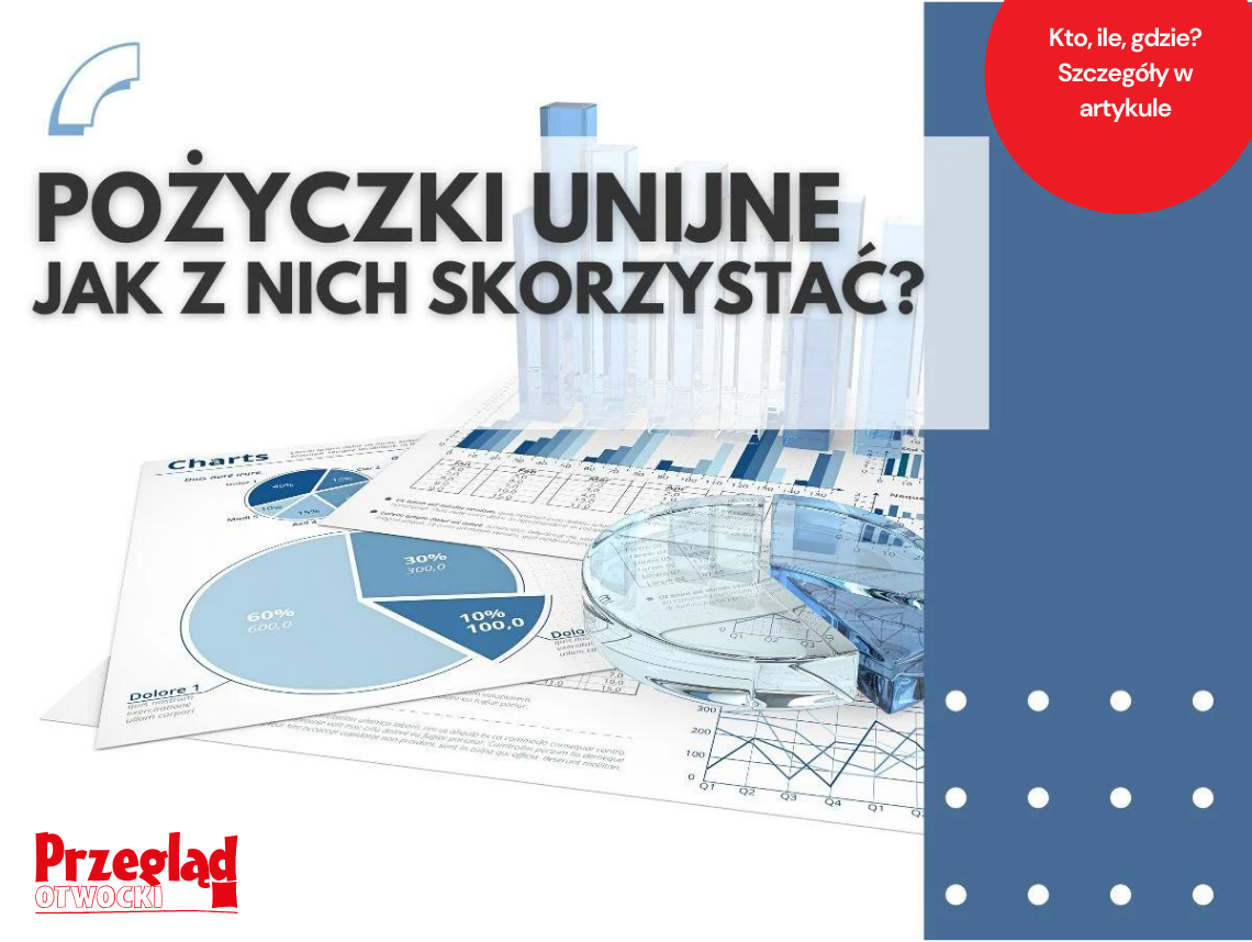 Unijne Pożyczki na Rozwój Biznesu: Nowa Szansa dla Przedsiębiorców z powiatu otwockiego !