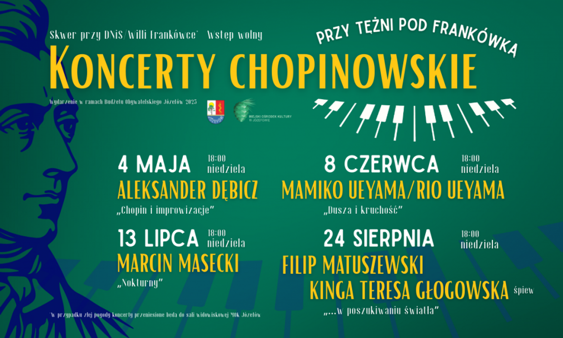 Koncerty chopinowskie przy Tężni pod Frankówką - FILIP MATUSZEWSKI i KINGA GŁOGOWSKA Koncerty chopinowskie przy Tężni pod Frankówką - FILIP MATUSZEWSKI i KINGA GŁOGOWSKA